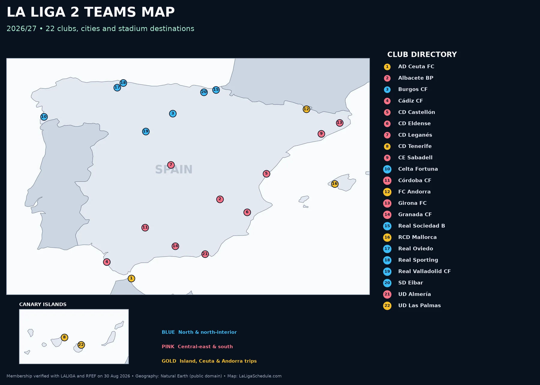 La Liga 2 Teams Map 2026/27: Clubs, Cities and Stadiums